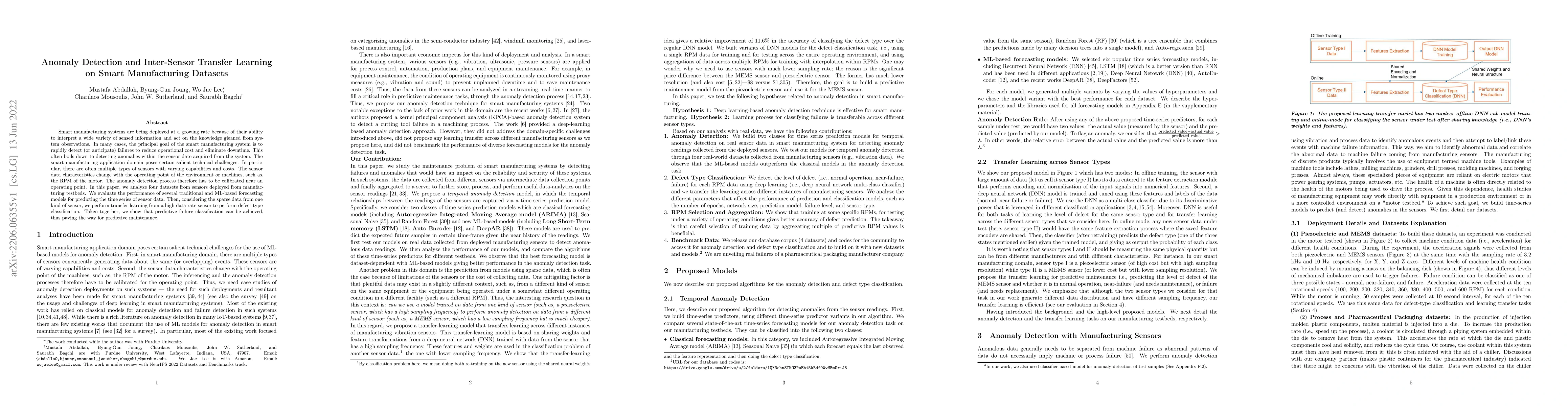 Thumbnail for Anomaly Detection and Inter-Sensor Transfer Learning on Smart
  Manufacturing Datasets