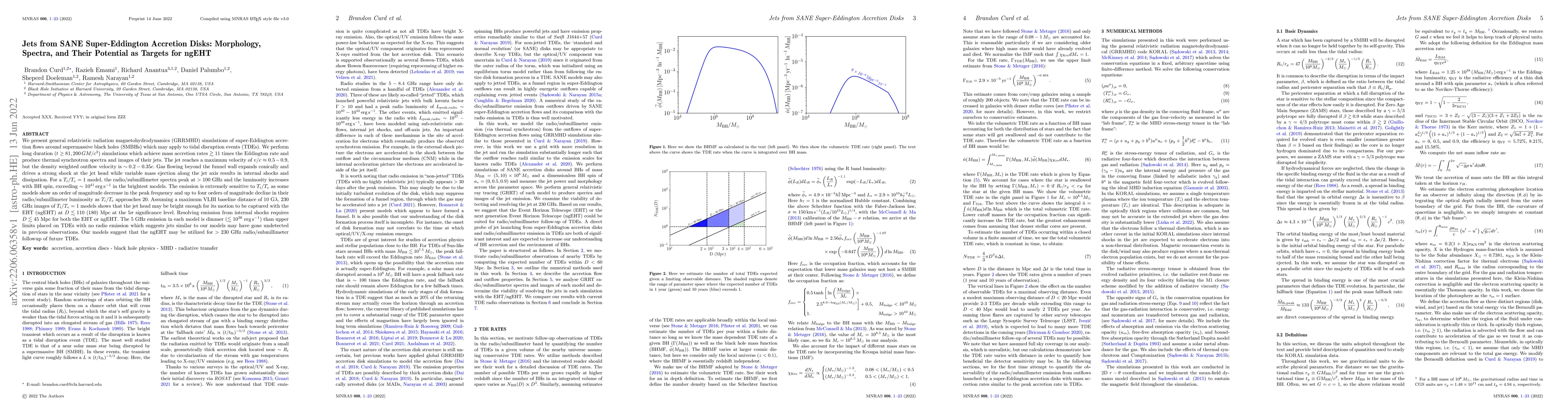 Thumbnail for Jets from SANE Super-Eddington Accretion Disks: Morphology, Spectra, and
  Their Potential as Targets for ngEHT