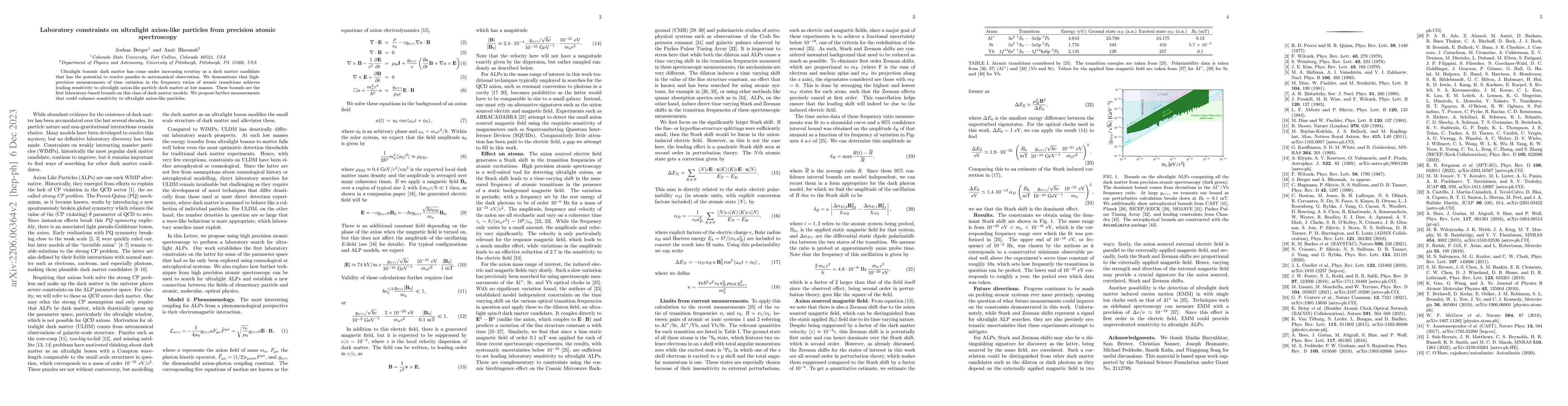 Thumbnail for Laboratory constraints on ultralight axion-like particles from precision
  atomic spectroscopy