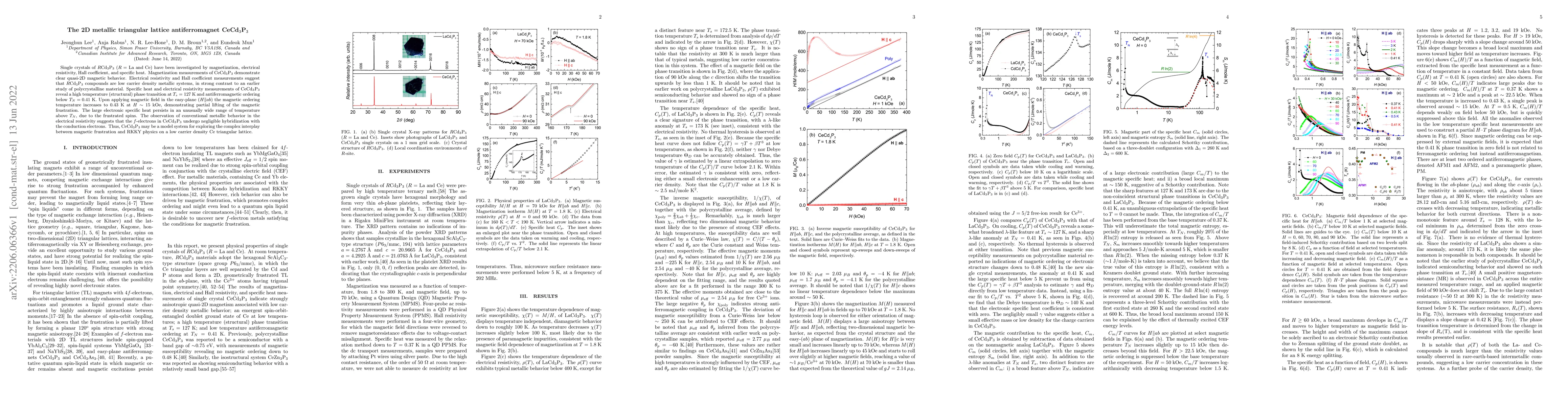 Thumbnail for The two-dimensional metallic triangular lattice antiferromagnet CeCd3P3