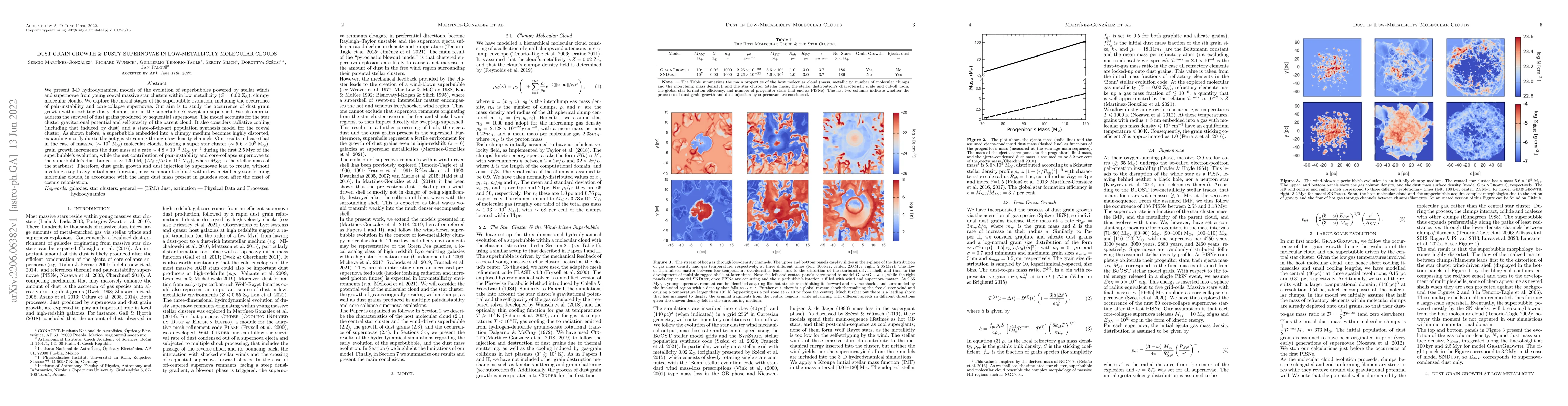 Thumbnail for Dust Grain Growth & Dusty Supernovae in Low-Metallicity Molecular Clouds