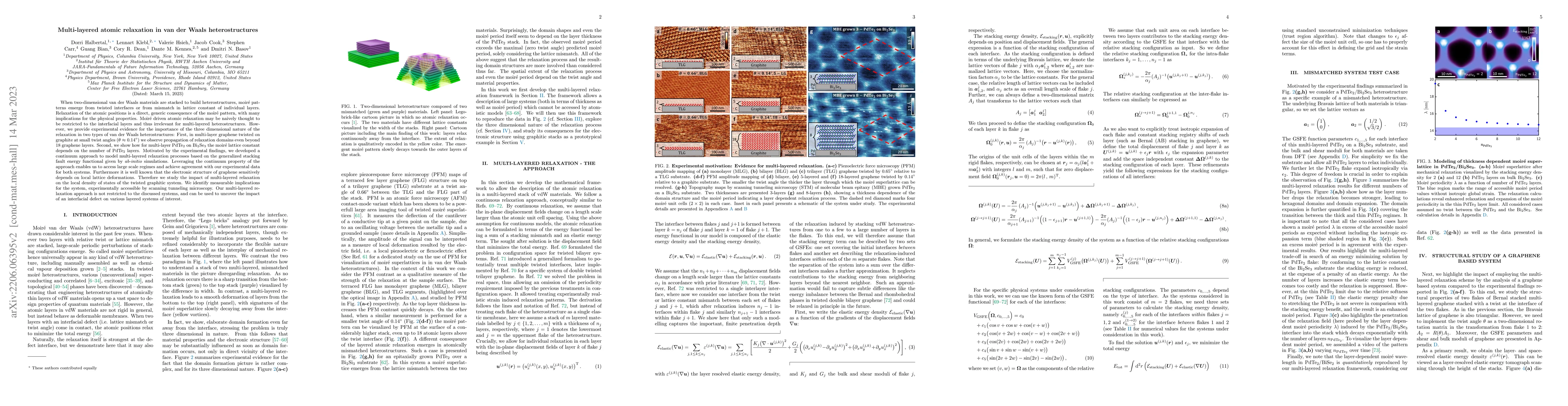Thumbnail for Multi-layered atomic relaxation in van der Waals heterostructures