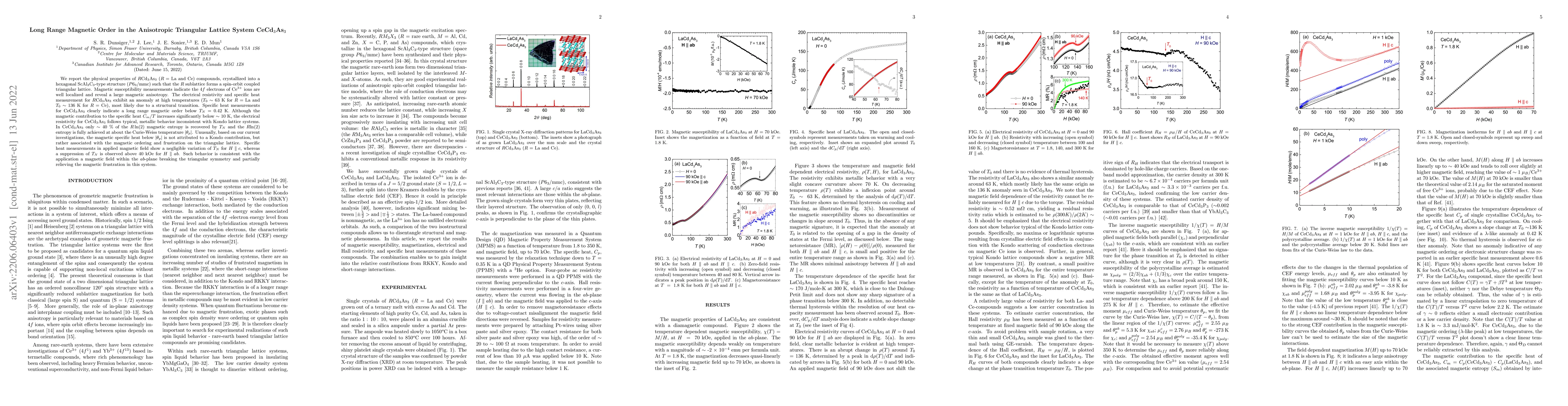 Thumbnail for Long-range magnetic order in the anisotropic triangular lattice system
  CeCd3As3