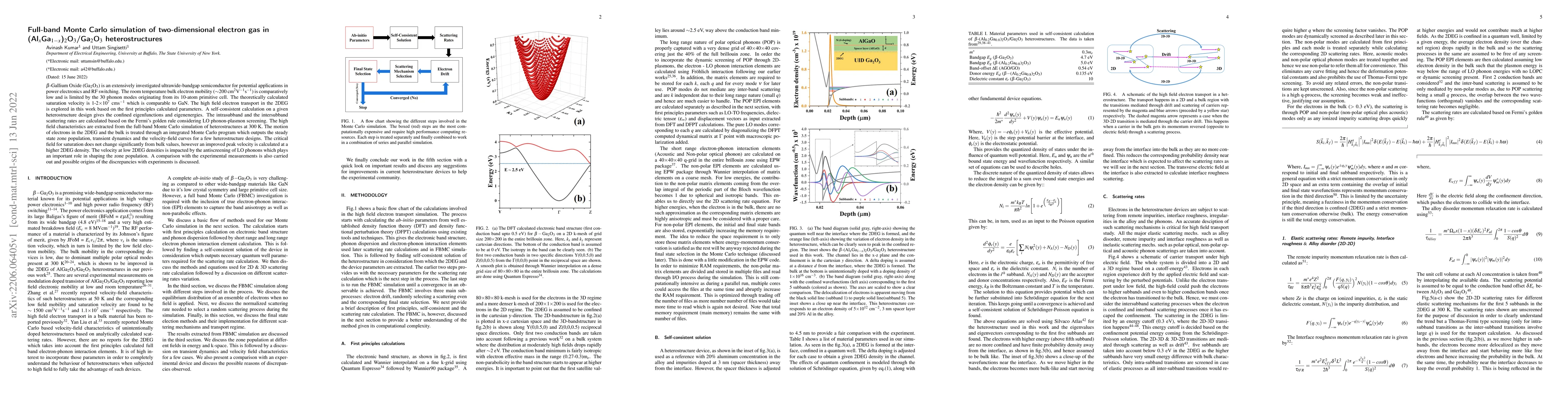 Thumbnail for Full-band Monte Carlo simulation of two-dimensional electron gas in
  (Al$_{x}$Ga$_{1-x}$)$_{2}$O$_{3}$/Ga$_{2}$O$_{3}$ heterostructures