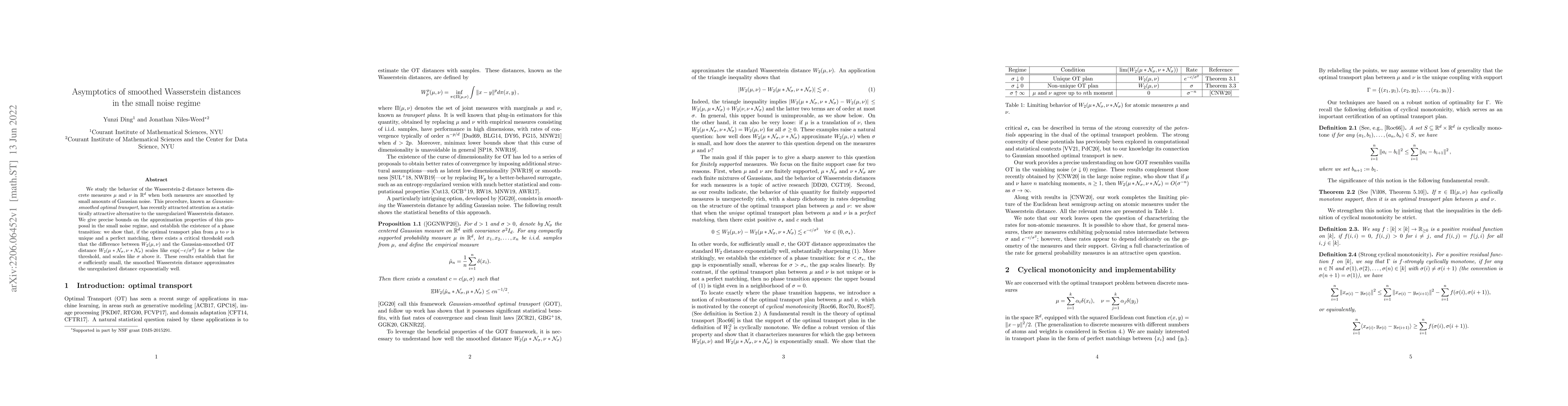 Thumbnail for Asymptotics of smoothed Wasserstein distances in the small noise regime
