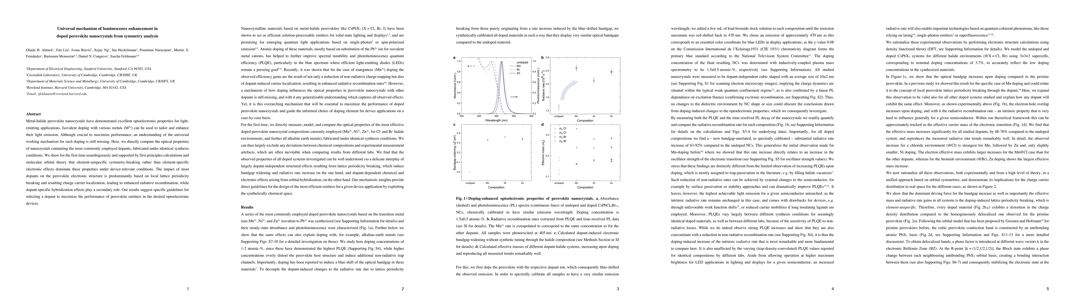 Thumbnail for Universal mechanism of luminescence enhancement in doped perovskite
  nanocrystals from symmetry analysis