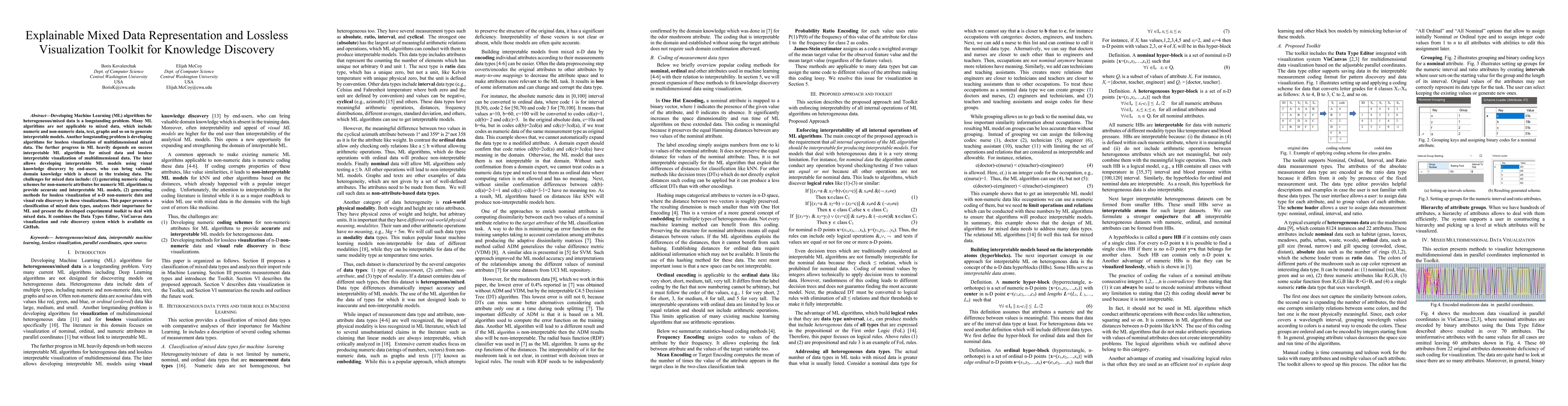 Thumbnail for Explainable Mixed Data Representation and Lossless Visualization Toolkit
  for Knowledge Discovery
