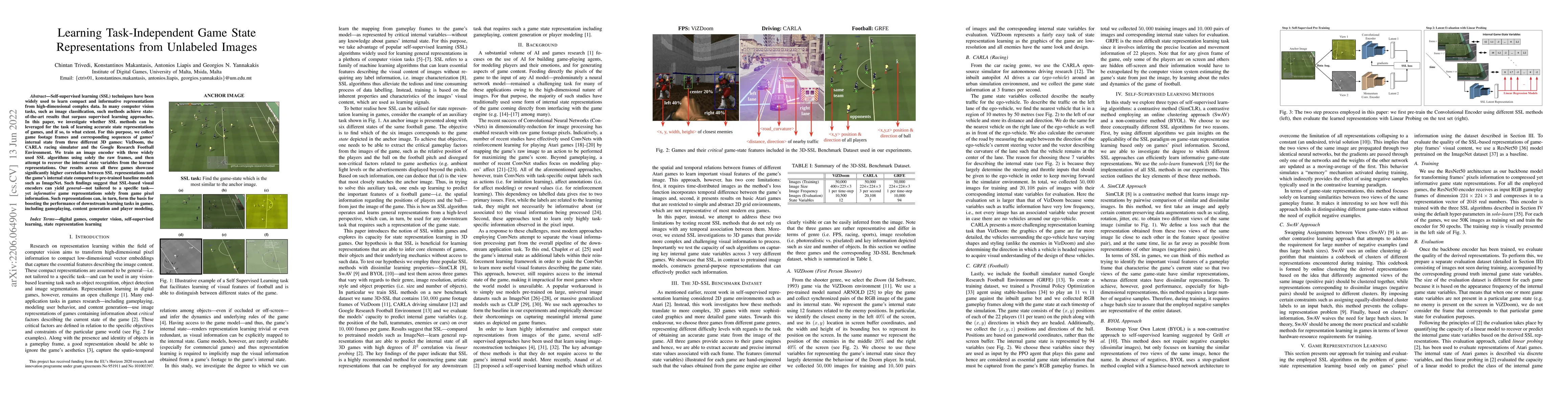 Thumbnail for Learning Task-Independent Game State Representations from Unlabeled
  Images