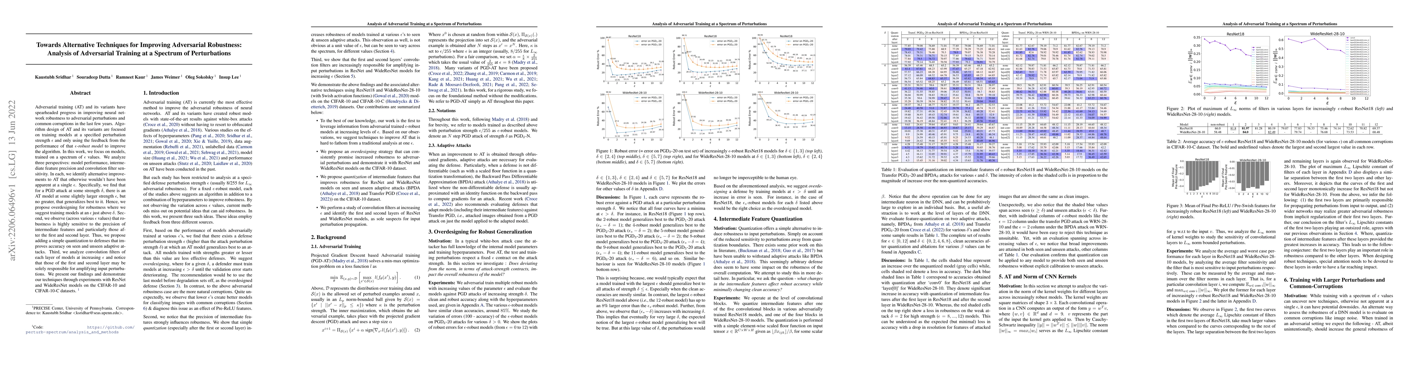 Thumbnail for Towards Alternative Techniques for Improving Adversarial Robustness:
  Analysis of Adversarial Training at a Spectrum of Perturbations