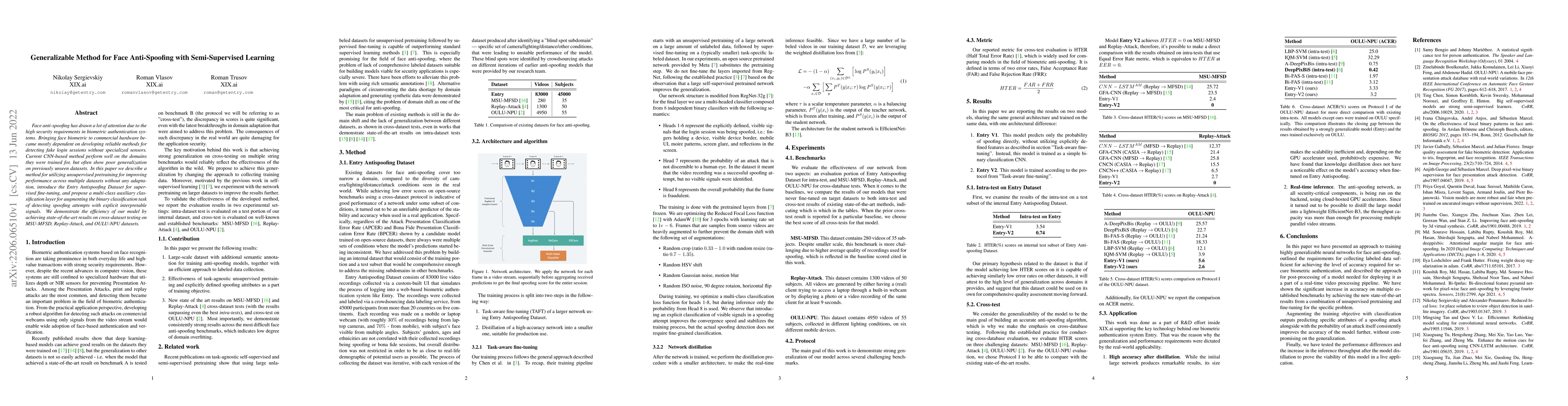 Thumbnail for Generalizable Method for Face Anti-Spoofing with Semi-Supervised
  Learning