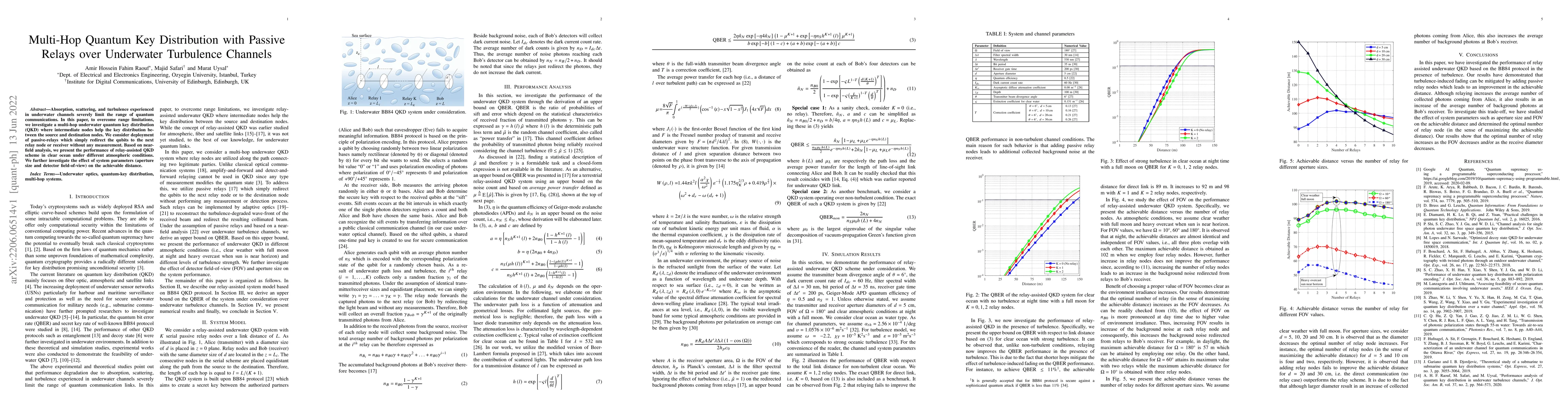 Thumbnail for Multi-Hop Quantum Key Distribution with Passive Relays over Underwater
  Turbulence Channels