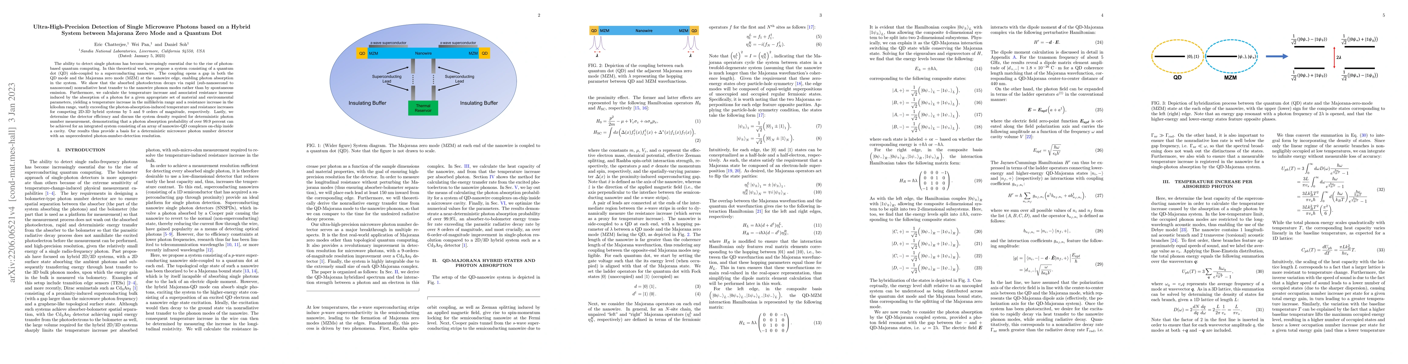 Thumbnail for Ultra-High-Precision Detection of Single Microwave Photons based on a
  Hybrid System between Majorana Zero Mode and a Quantum Dot