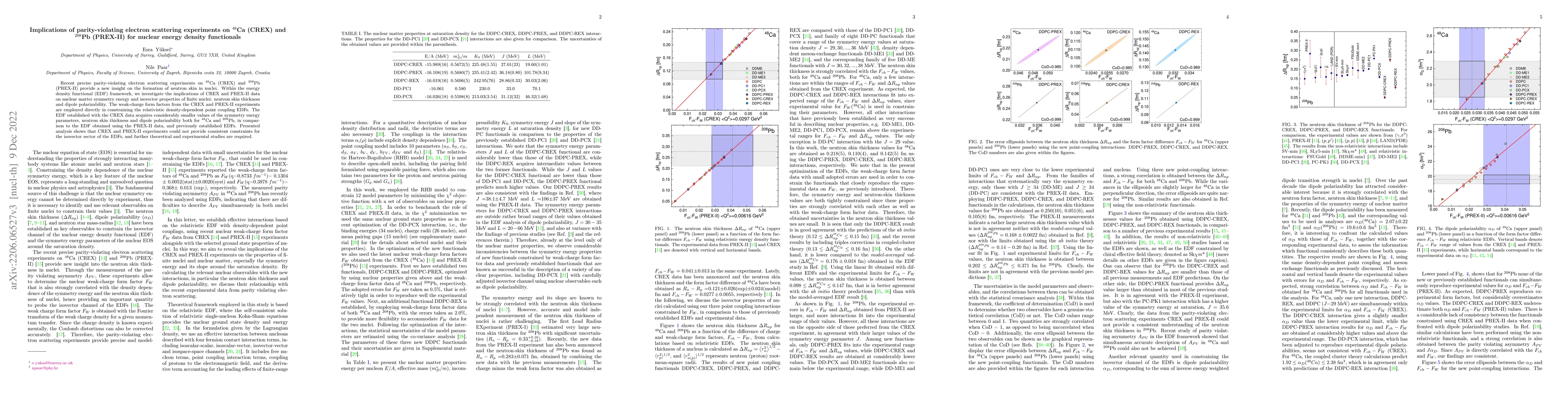 Thumbnail for Implications of parity-violating electron scattering experiments on
  $^{48}$Ca (CREX) and $^{208}$Pb (PREX-II) for nuclear energy density
  functionals