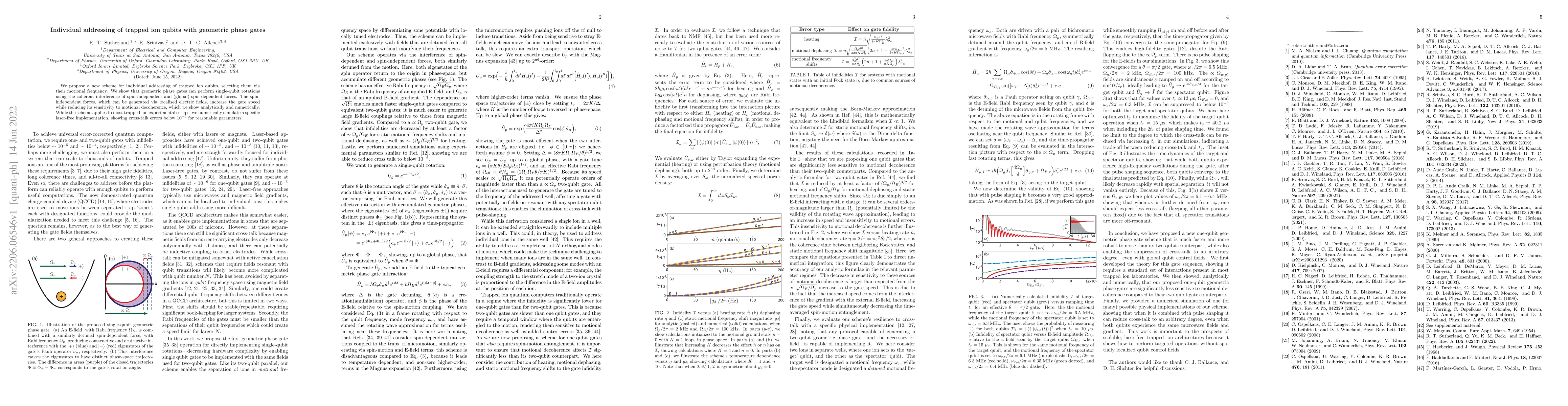 Thumbnail for Individual addressing of trapped ion qubits with geometric phase gates
