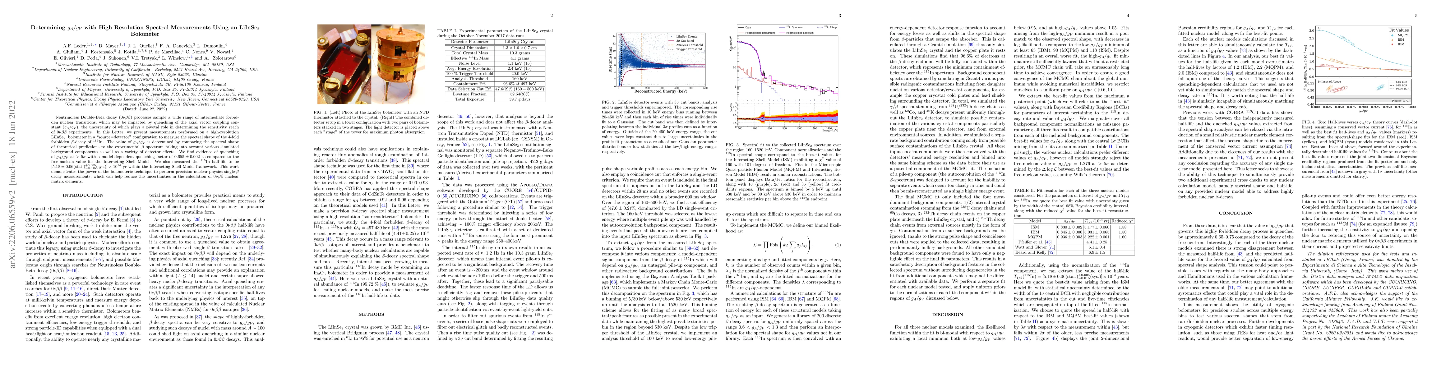 Thumbnail for Determining $g_{A}/g_{V}$ with High Resolution Spectral Measurements
  Using an LiInSe$_2$ Bolometer