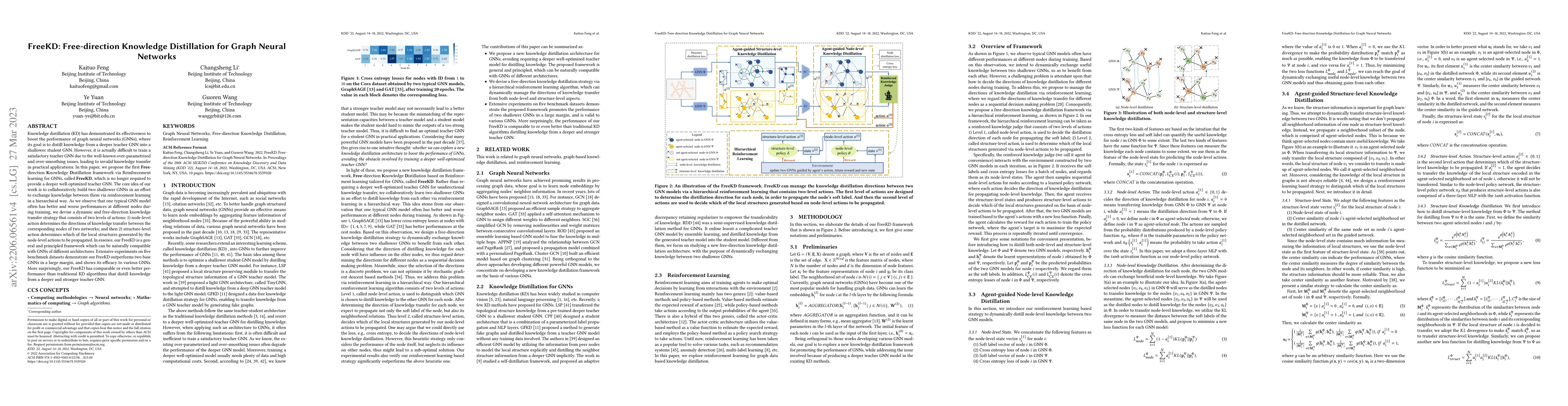 Thumbnail for FreeKD: Free-direction Knowledge Distillation for Graph Neural Networks