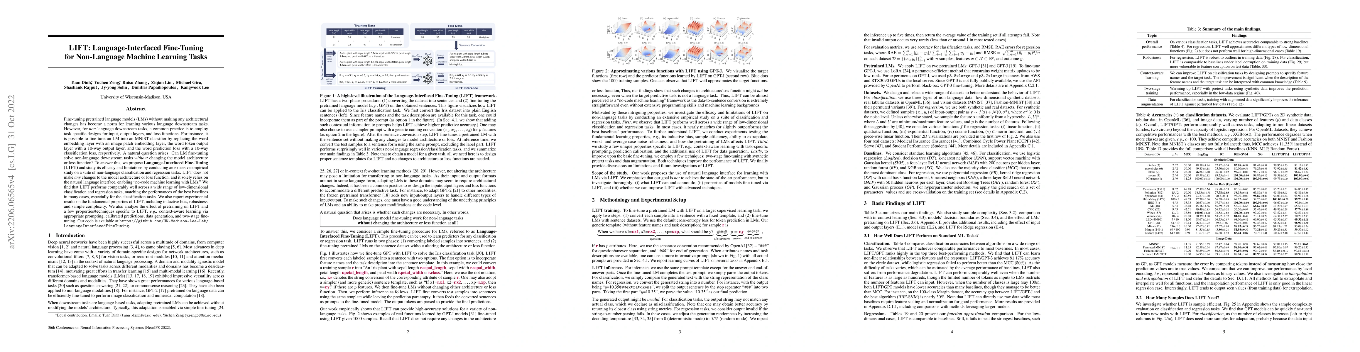 Thumbnail for LIFT: Language-Interfaced Fine-Tuning for Non-Language Machine Learning
  Tasks
