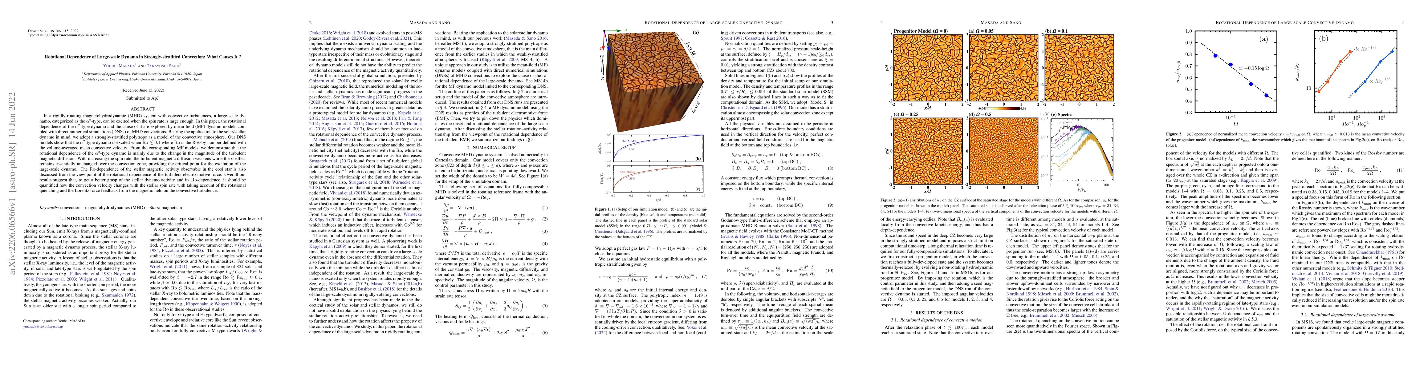 Thumbnail for Rotational Dependence of Large-scale Dynamo in Strongly-stratified
  Convection: What Causes It?