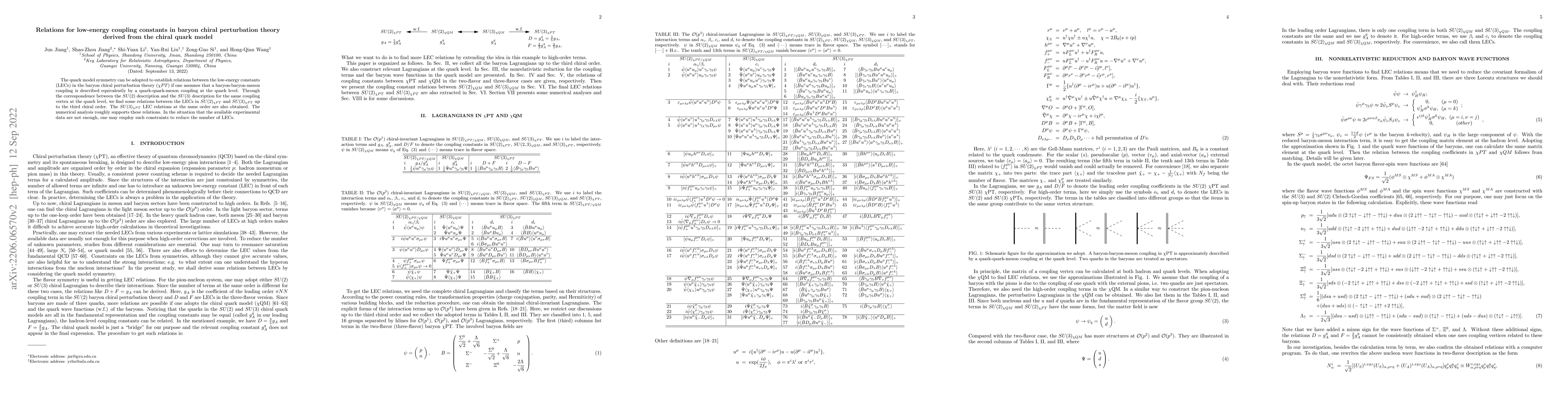 Thumbnail for Relations for low-energy coupling constants in baryon chiral
  perturbation theory derived from the chiral quark model