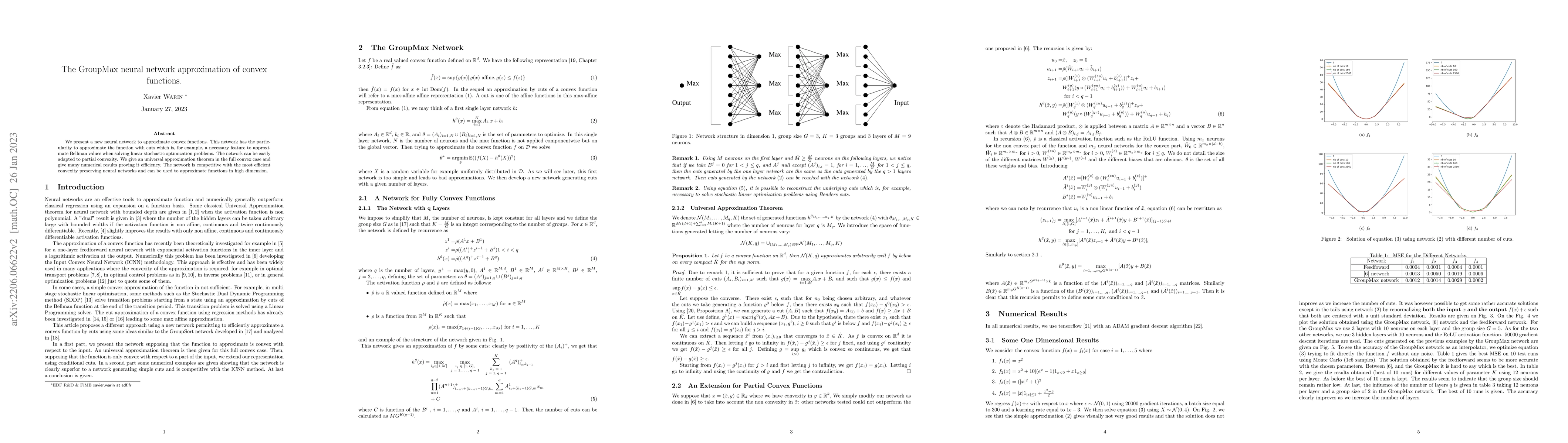 Thumbnail for The GroupMax neural network approximation of convex functions