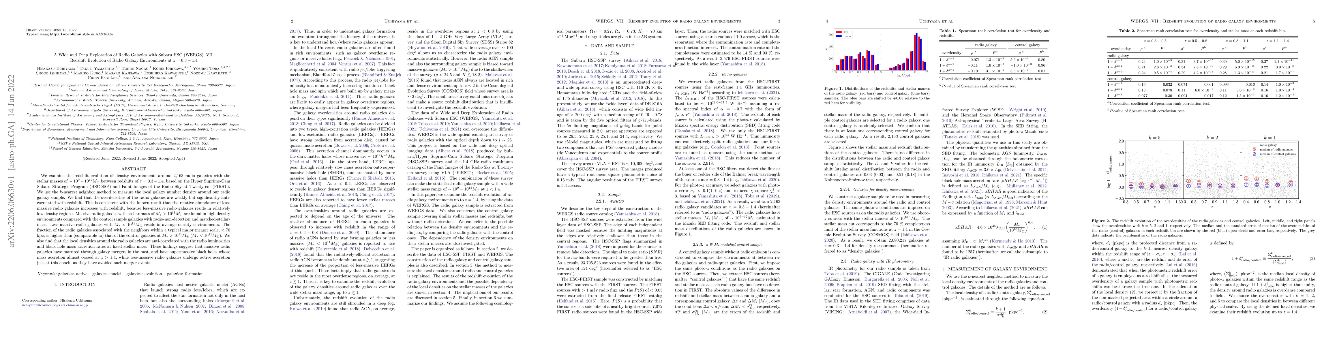 Thumbnail for A Wide and Deep Exploration of Radio Galaxies with Subaru HSC (WERGS).
  VII. Redshift Evolution of Radio Galaxy Environments at z=0.3-1.4