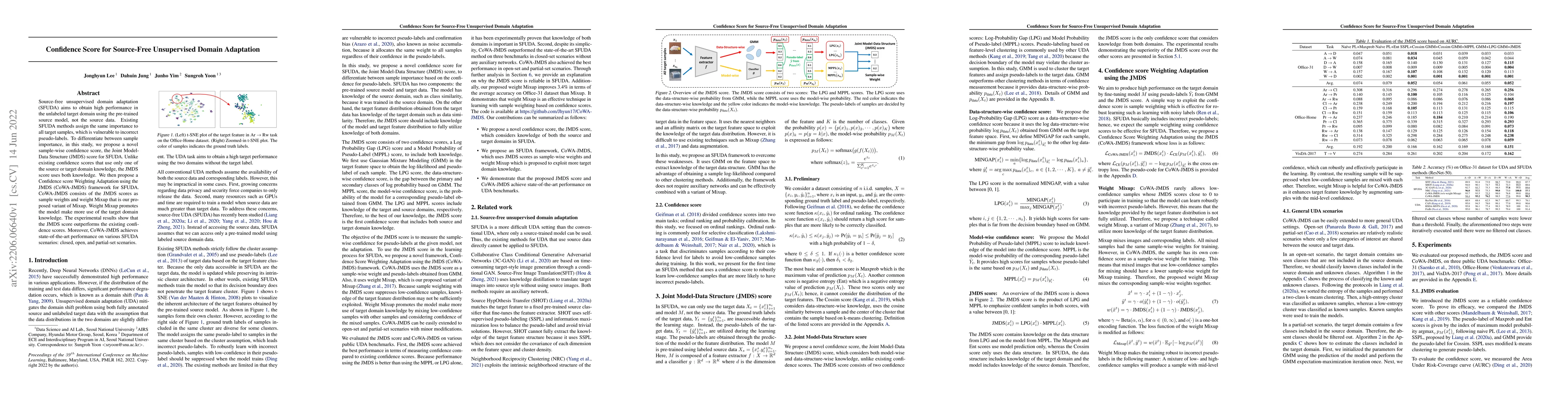 Thumbnail for Confidence Score for Source-Free Unsupervised Domain Adaptation