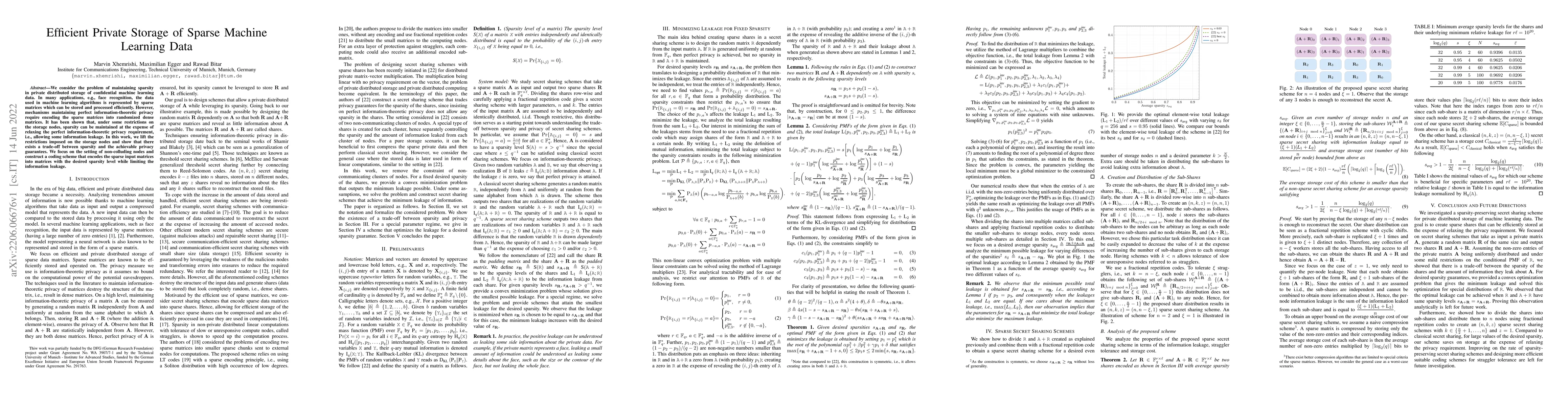 Thumbnail for Efficient Private Storage of Sparse Machine Learning Data