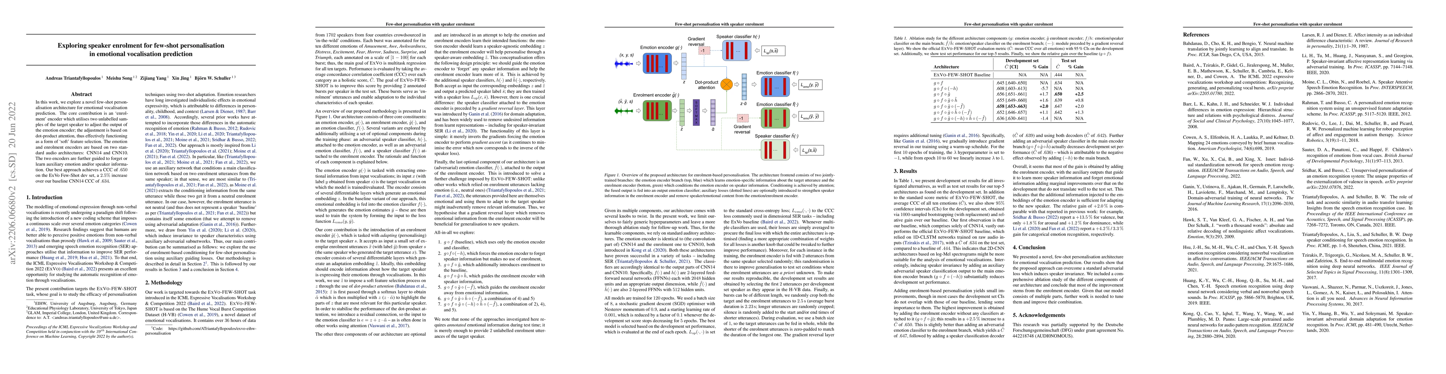 Thumbnail for Exploring speaker enrolment for few-shot personalisation in emotional
  vocalisation prediction