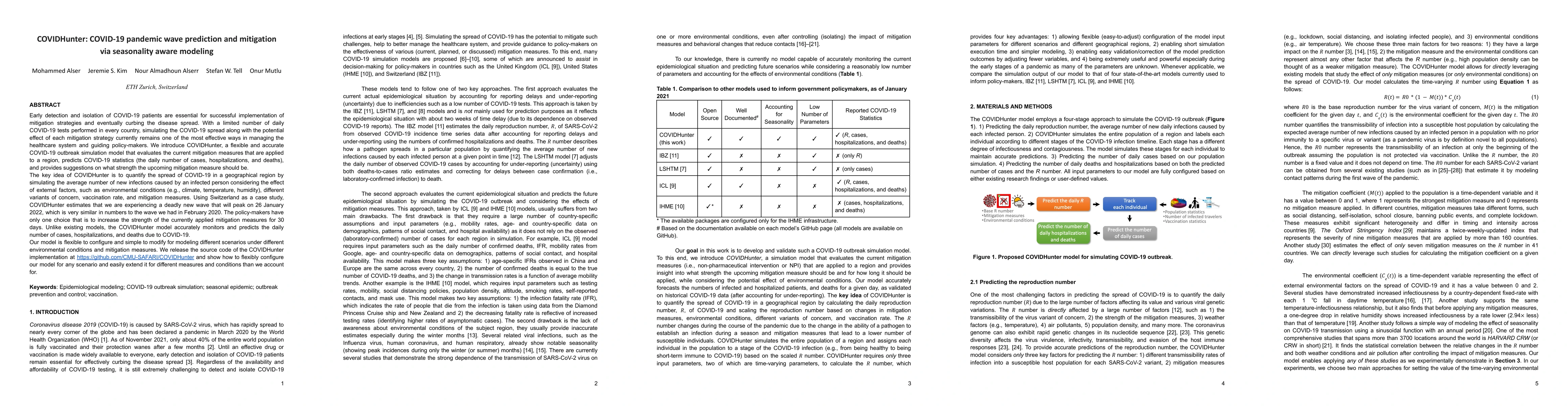 Thumbnail for COVIDHunter: COVID-19 pandemic wave prediction and mitigation via
  seasonality-aware modeling