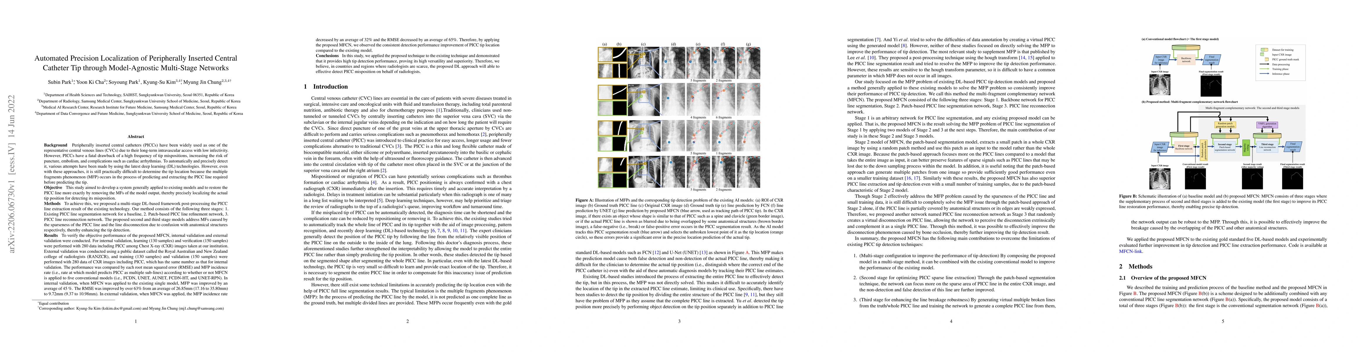Thumbnail for Automated Precision Localization of Peripherally Inserted Central
  Catheter Tip through Model-Agnostic Multi-Stage Networks