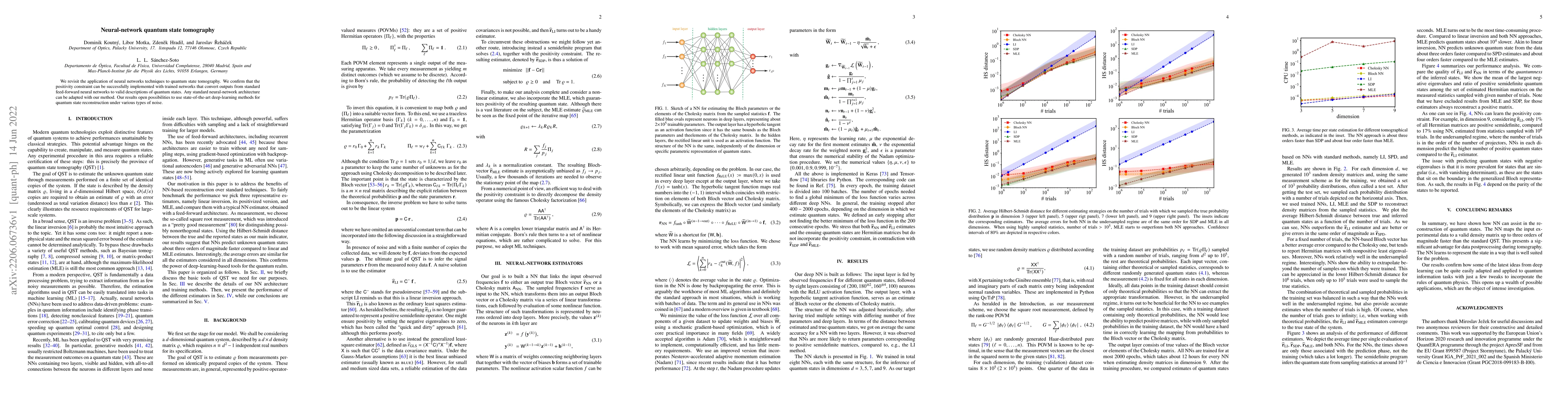 Thumbnail for Neural-network quantum state tomography