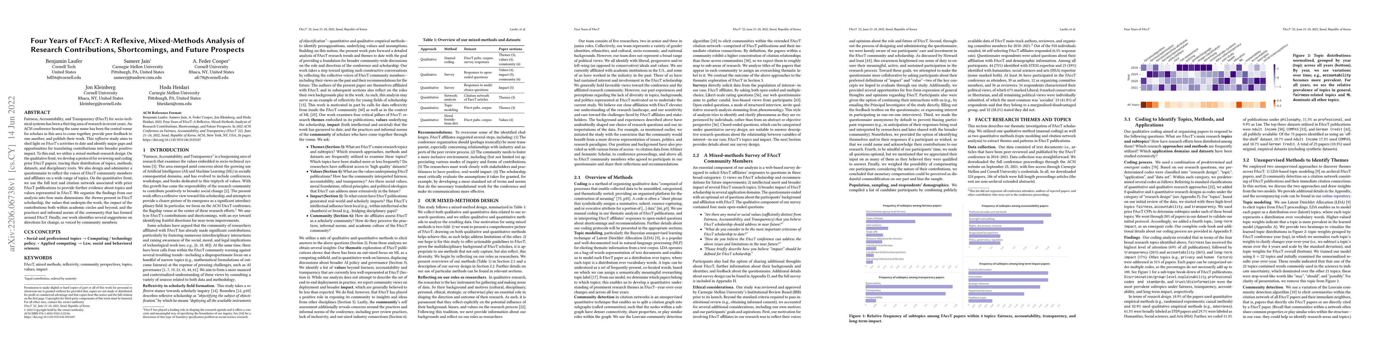 Thumbnail for Four Years of FAccT: A Reflexive, Mixed-Methods Analysis of Research
  Contributions, Shortcomings, and Future Prospects