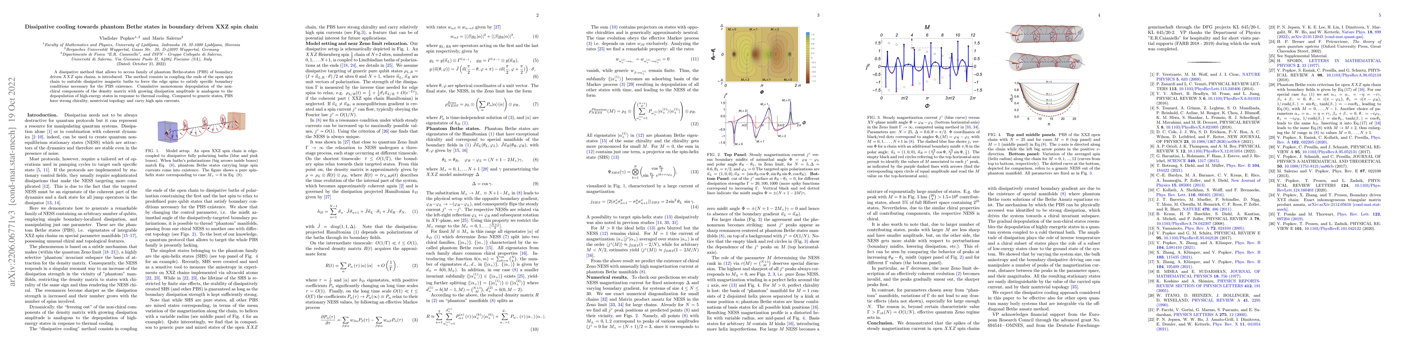 Thumbnail for Dissipative cooling towards phantom Bethe states in boundary driven XXZ
  spin chain