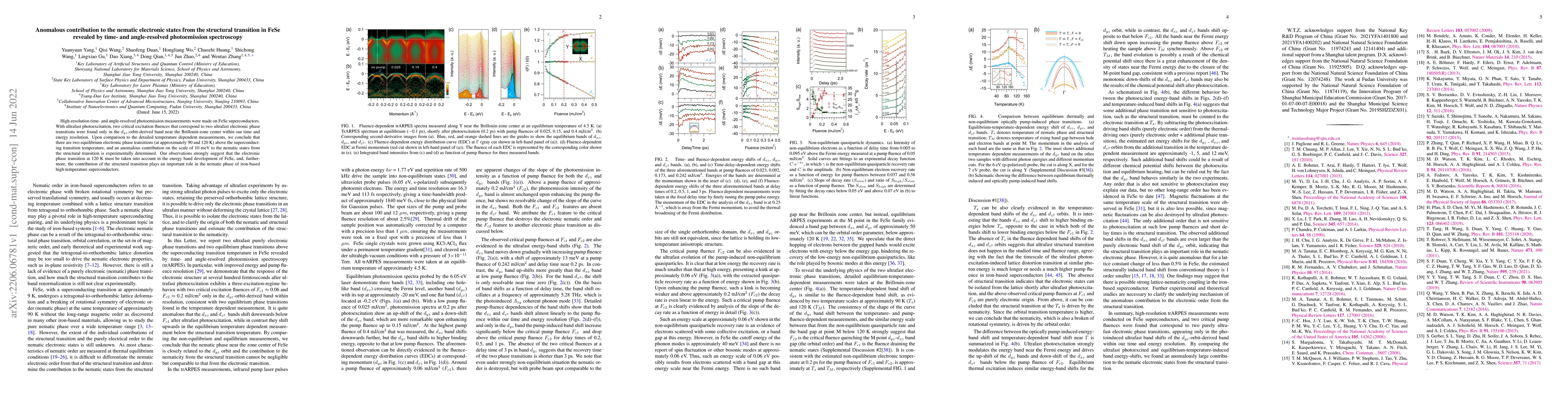 Thumbnail for Anomalous contribution to the nematic electronic states from the
  structural transition in FeSe revealed by time- and angle-resolved
  photoemission spectroscopy