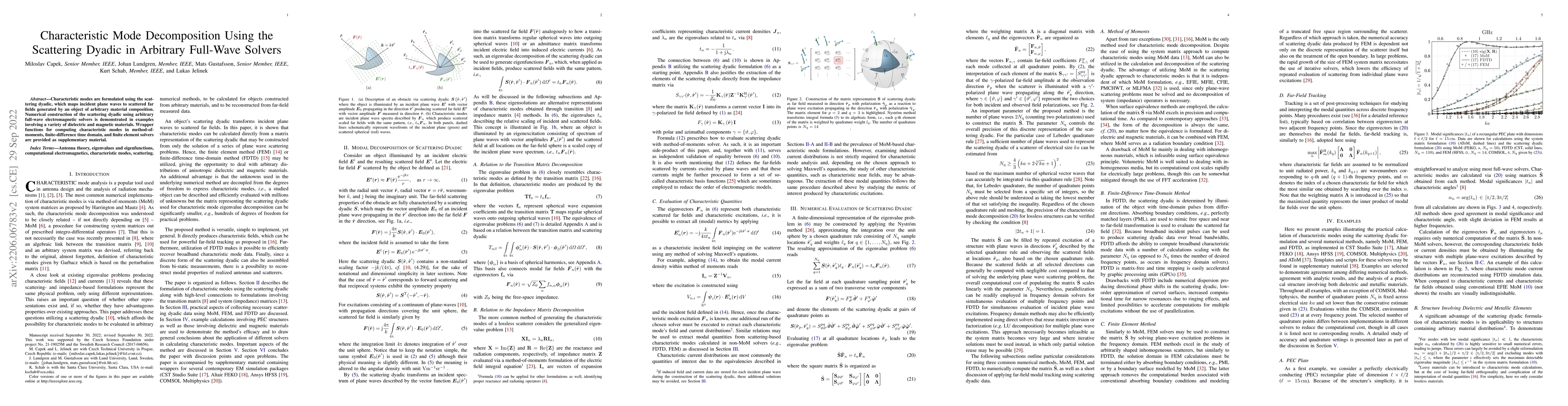 Thumbnail for Characteristic Mode Decomposition Using the Scattering Dyadic in
  Arbitrary Full-Wave Solvers