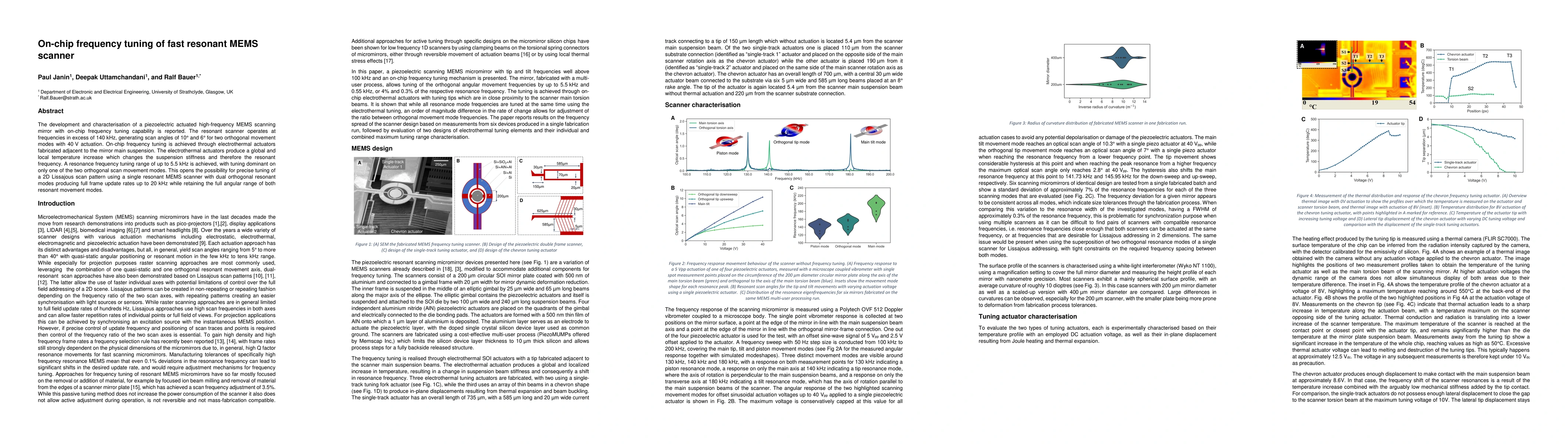 Thumbnail for On-chip frequency tuning of fast resonant MEMS scanner