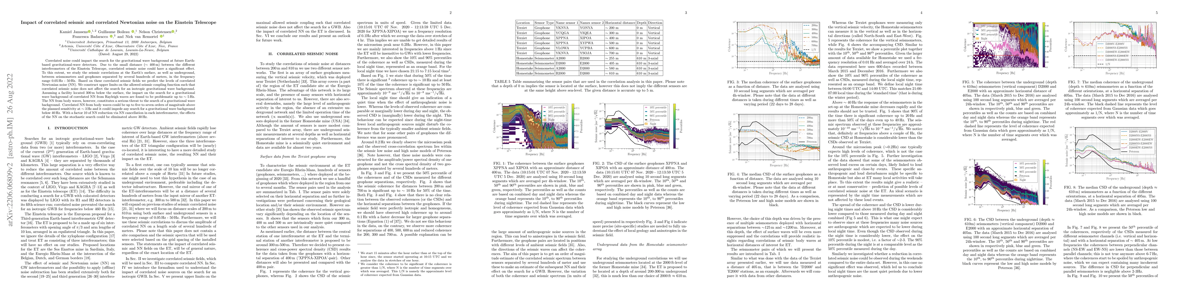 Thumbnail for Impact of correlated seismic and correlated Newtonian noise on the
  Einstein Telescope