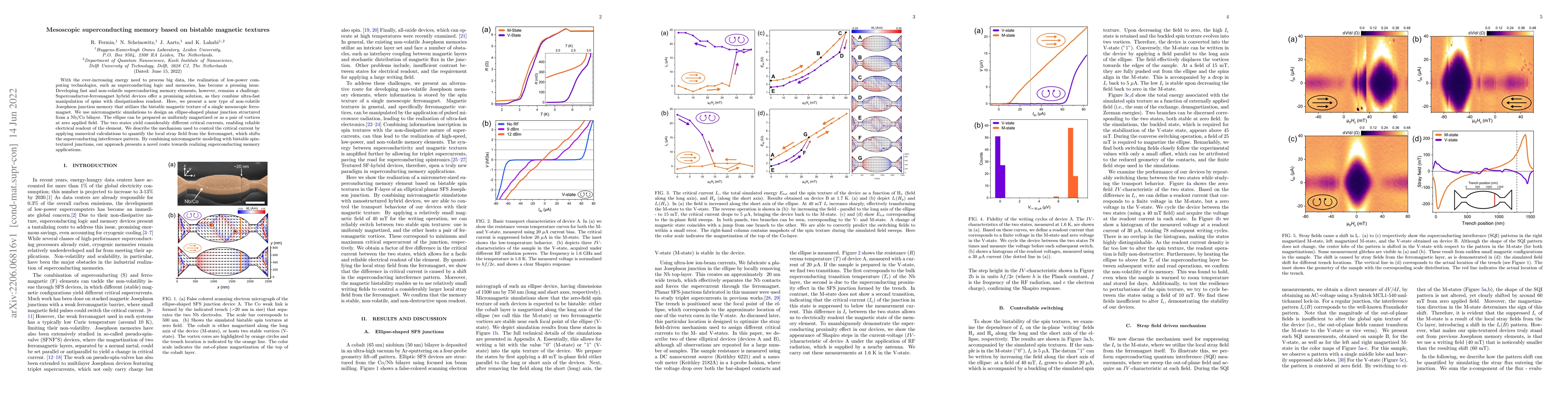 Thumbnail for Mesoscopic superconducting memory based on bistable magnetic textures