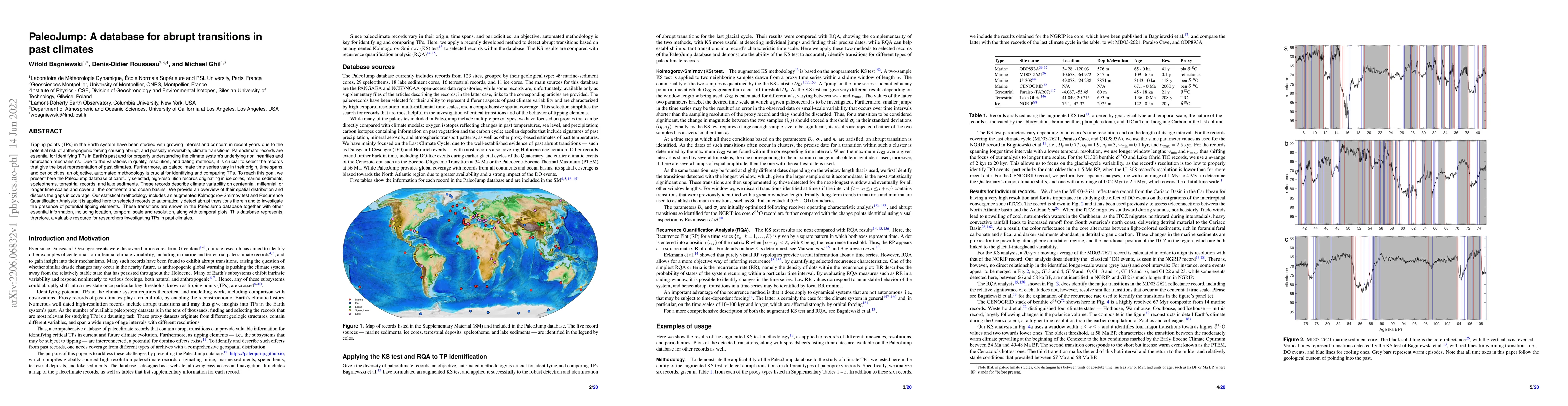 Thumbnail for PaleoJump: A database for abrupt transitions in past climates
