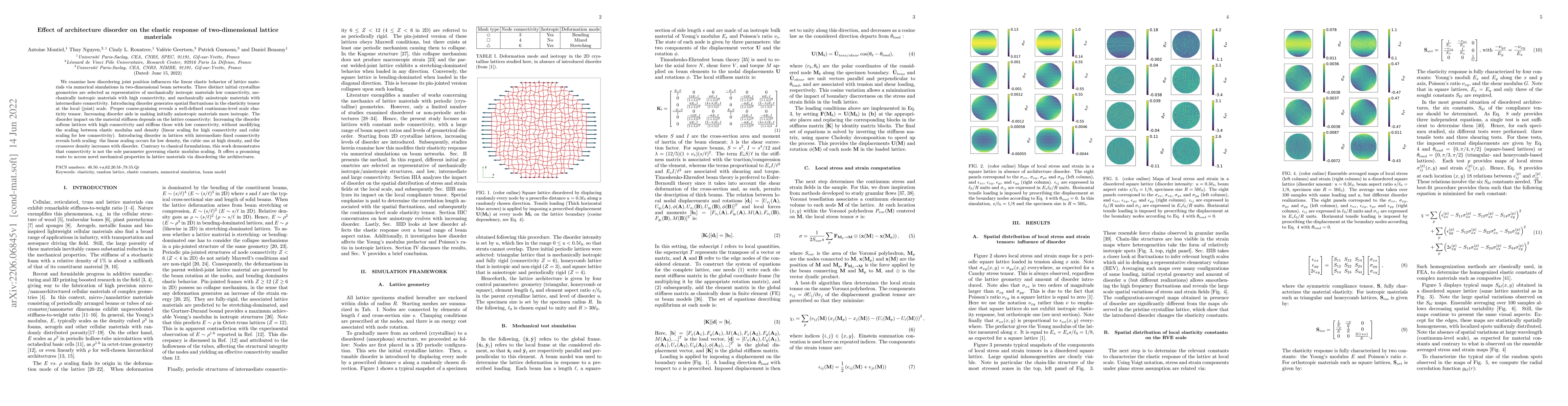 Thumbnail for Effect of architecture disorder on the elastic response of
  two-dimensional lattice materials