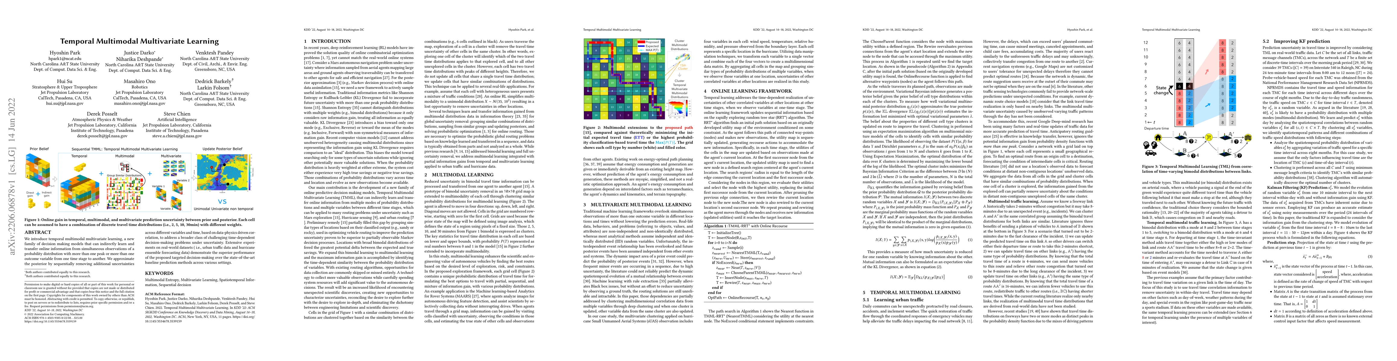 Thumbnail for Temporal Multimodal Multivariate Learning