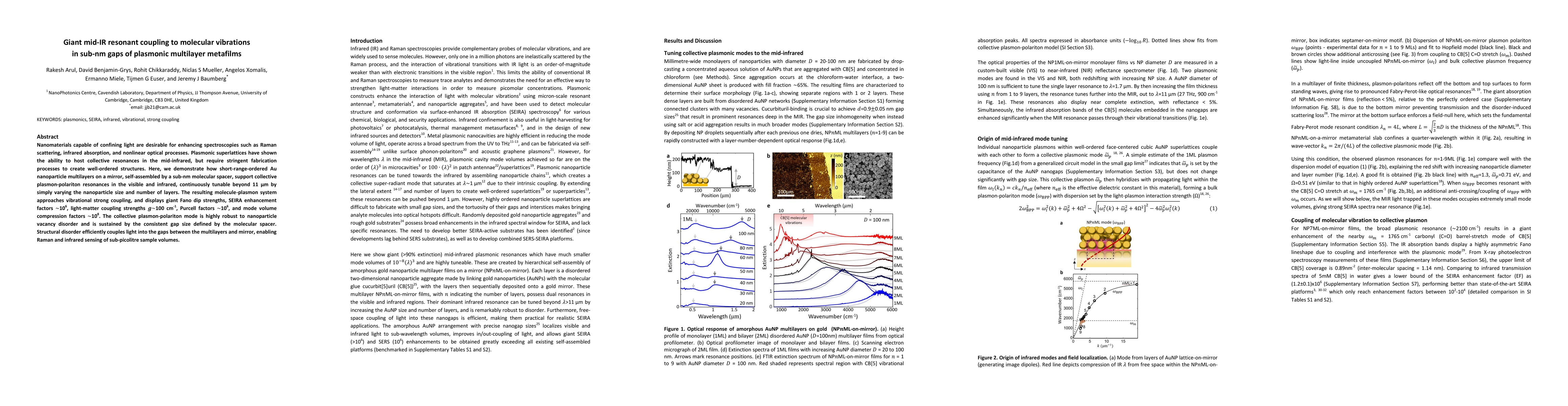 Thumbnail for Giant mid-IR resonant coupling to molecular vibrations in sub-nm gaps of
  plasmonic multilayer metafilms