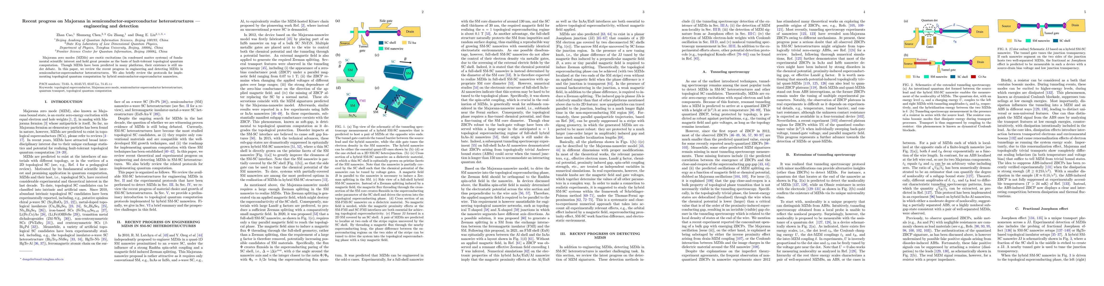 Thumbnail for Recent progress on Majorana in semiconductor-superconductor
  heterostructures--Engineering and detection