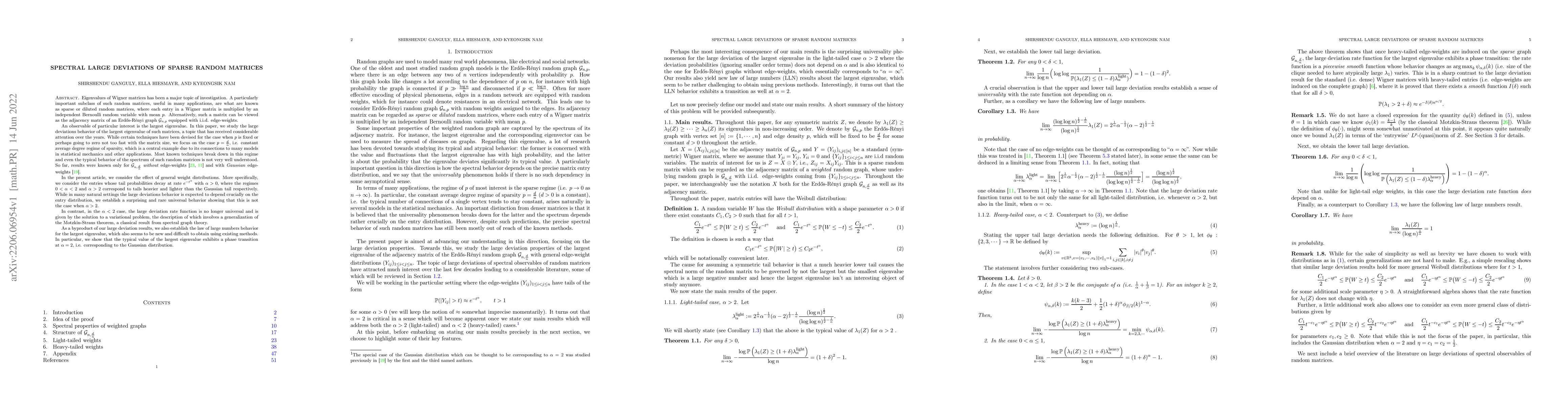 Thumbnail for Spectral large deviations of sparse random matrices
