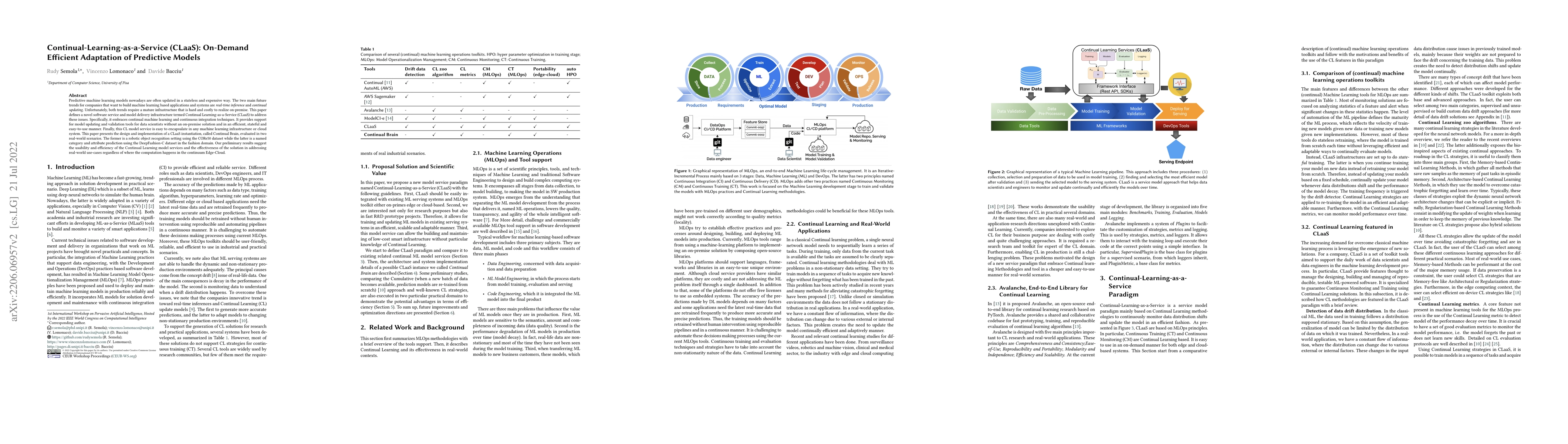 Thumbnail for Continual-Learning-as-a-Service (CLaaS): On-Demand Efficient Adaptation
  of Predictive Models