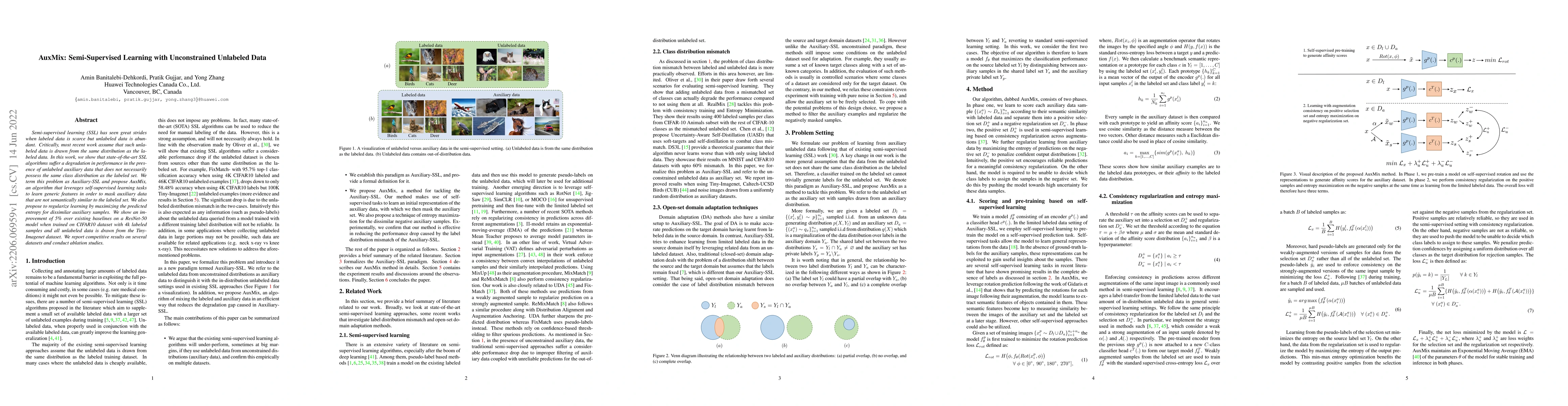 Thumbnail for AuxMix: Semi-Supervised Learning with Unconstrained Unlabeled Data