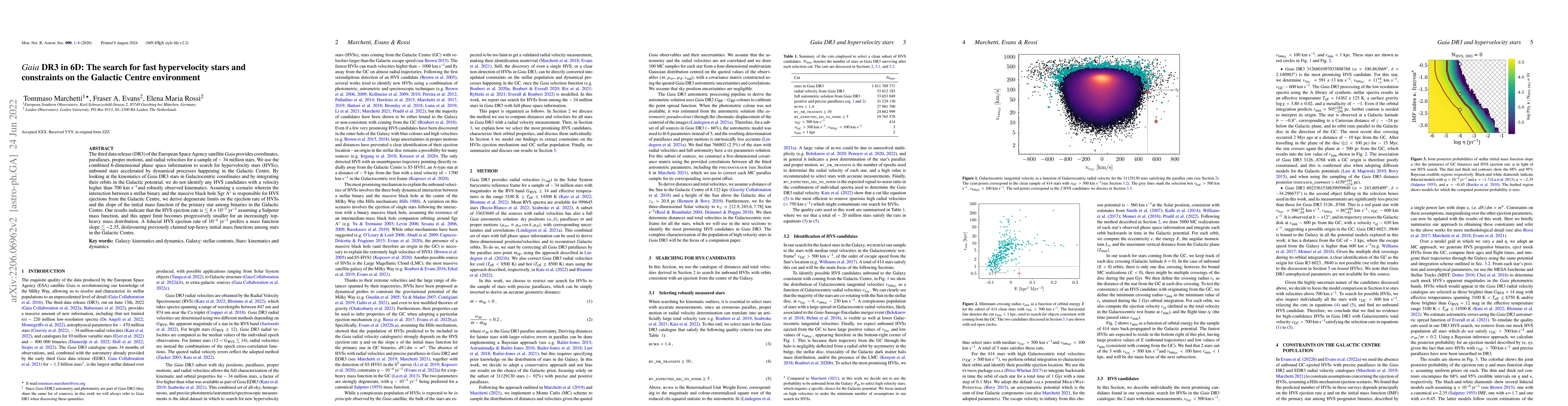 Thumbnail for Gaia DR3 in 6D: The search for fast hypervelocity stars and constraints
  on the Galactic Centre environment