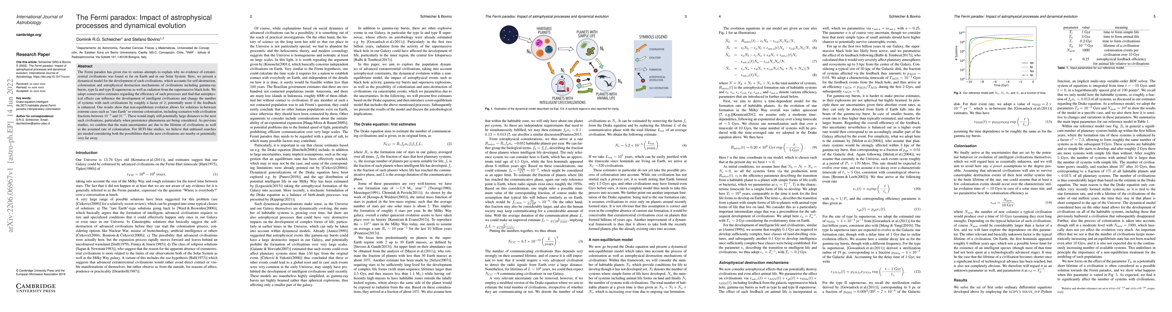 Thumbnail for The Fermi paradox: Impact of astrophysical processes and dynamical
  evolution