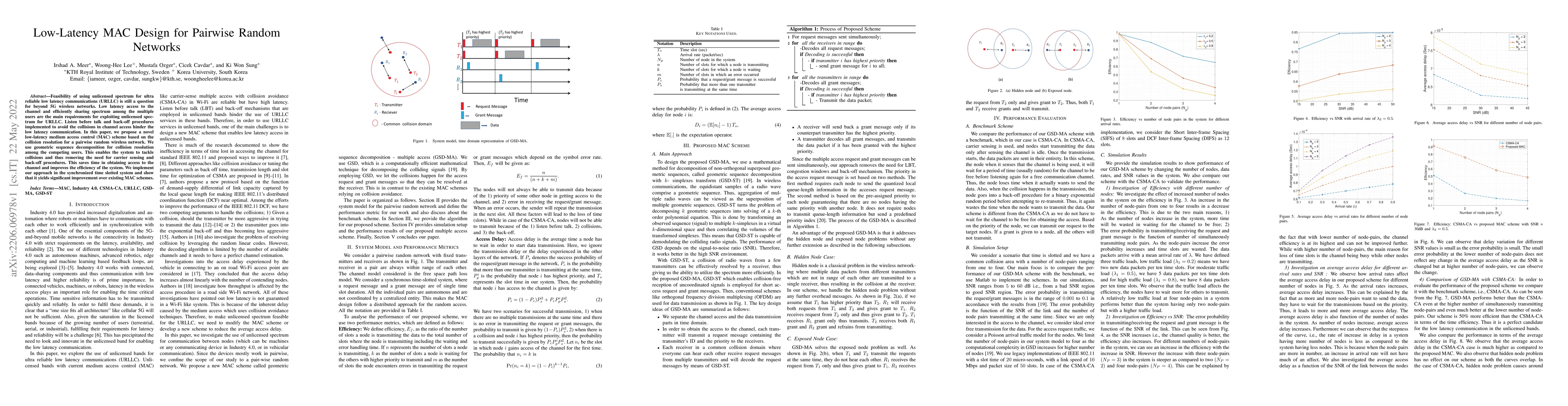 Thumbnail for Low-Latency MAC Design for Pairwise Random Networks
