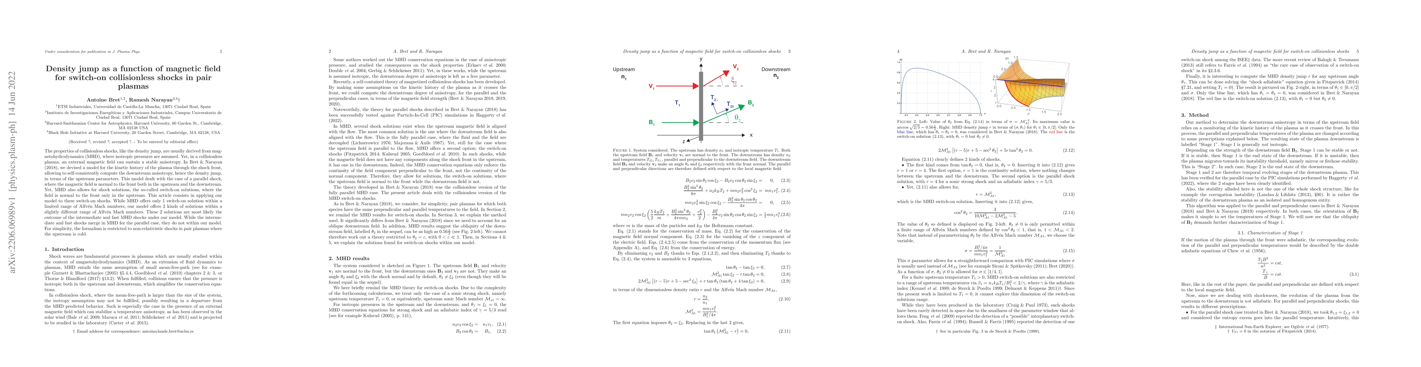 Thumbnail for Density jump as a function of magnetic field for switch-on collisionless
  shocks in pair plasmas